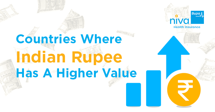 Countries Where Indian Rupee Has a Higher Value