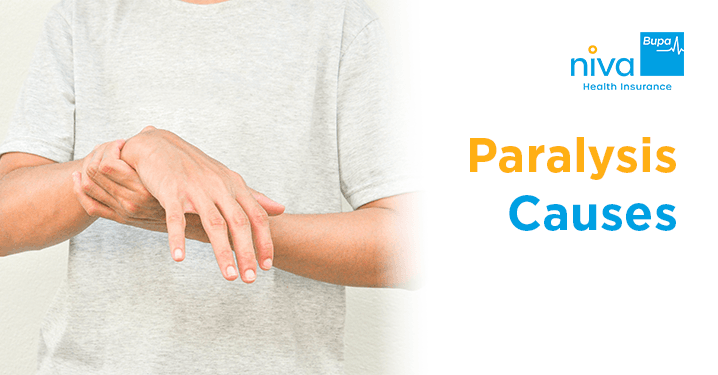Types of Paralysis