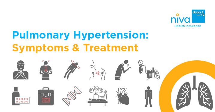 Pulmonary Hypertension