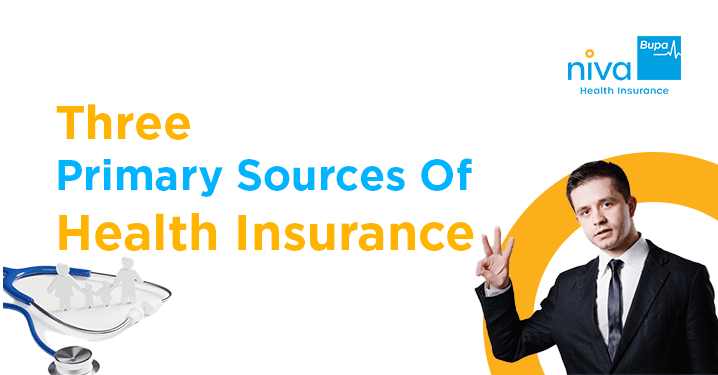 Best health insurance plans 