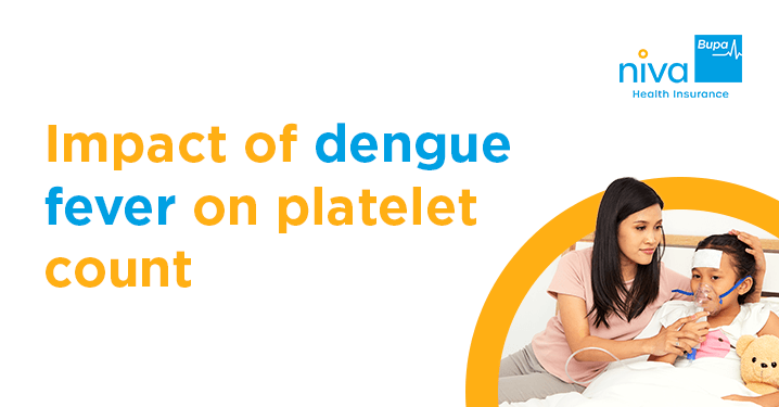 Dengue Fever Platelet Count