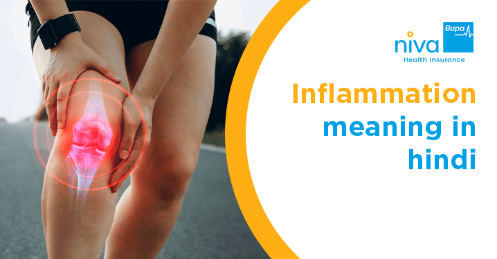 Inflammation Meaning in Hindi
