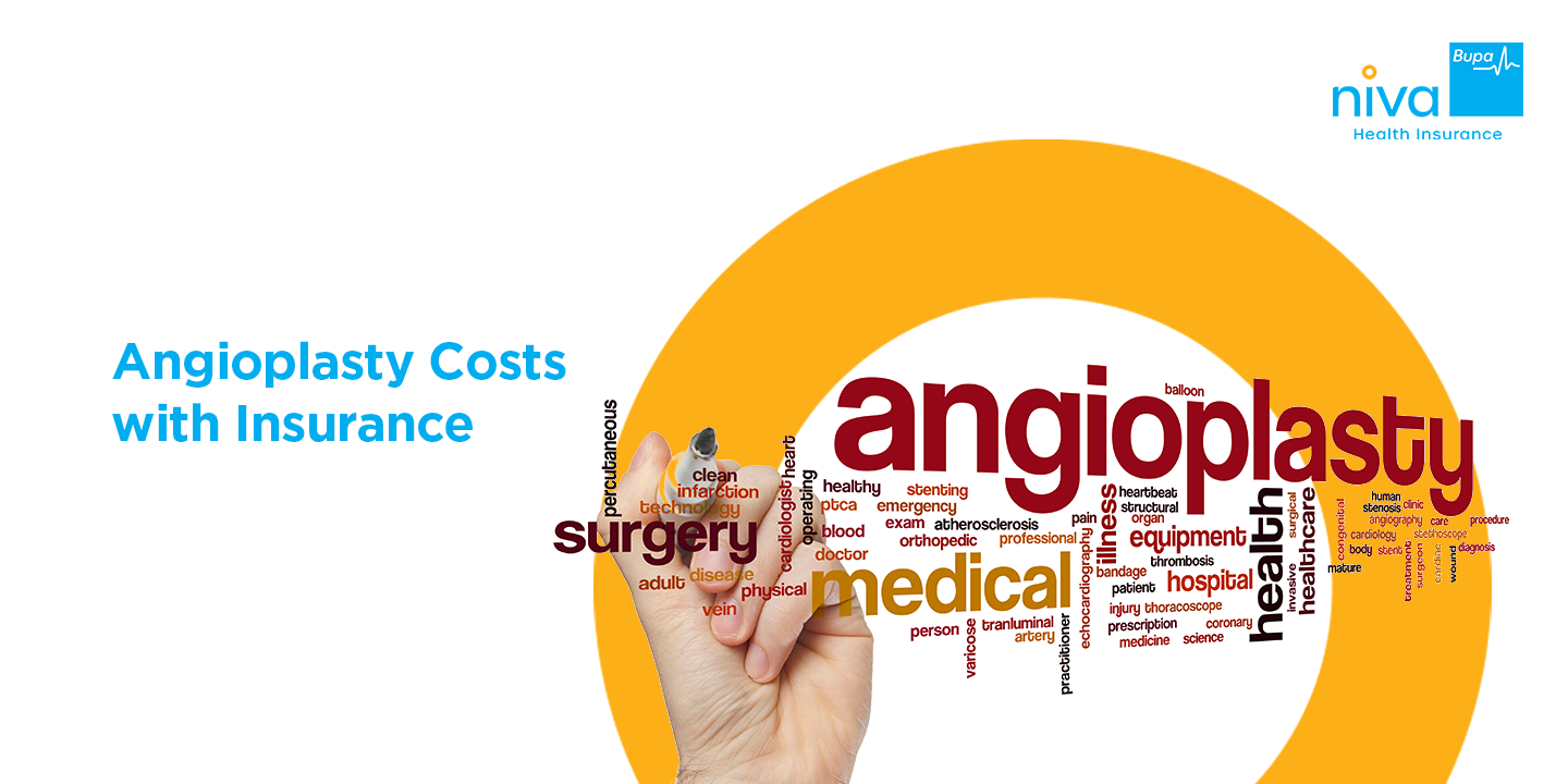 Angioplasty costs with insurance