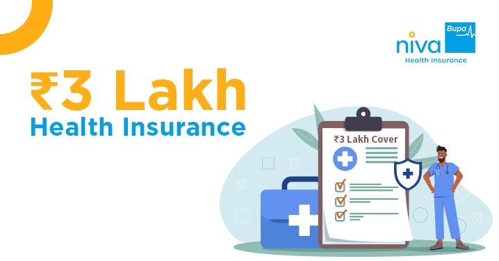 ₹3 Lakh Medical Insurance