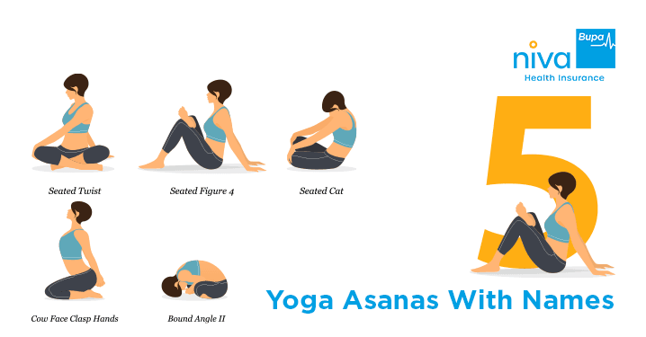 5 Yoga Asanas With Names in Hindi