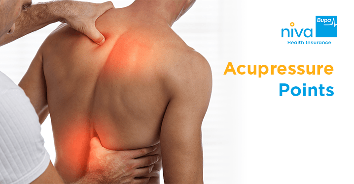 Acupressure Points