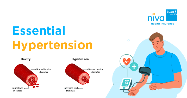 essential hypertension