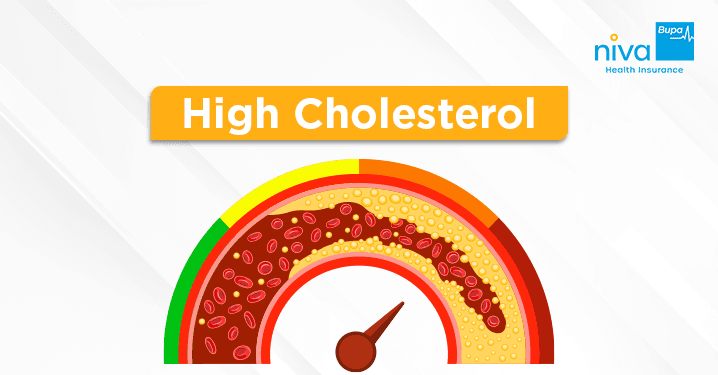 High Cholesterol