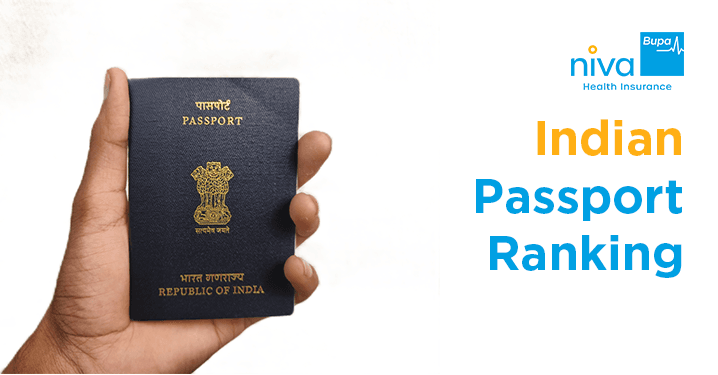 Indian Passport Rank 2025