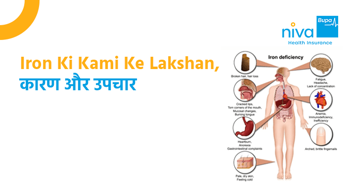 आयरन टेबलेट यूज़ेस