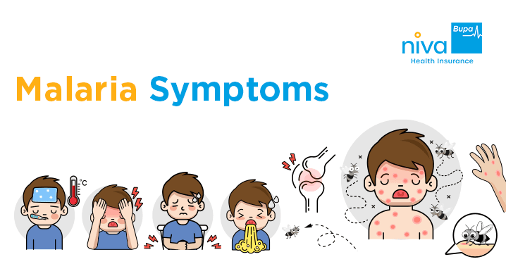 Malaria Symptoms in Hindi