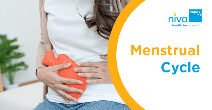 Last Menstrual Period Calculator