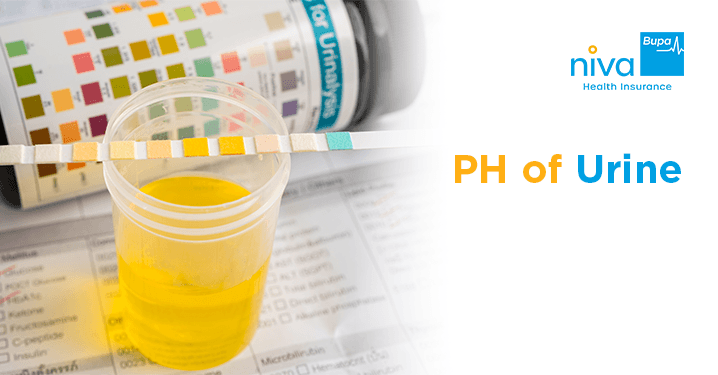 PH of Urine