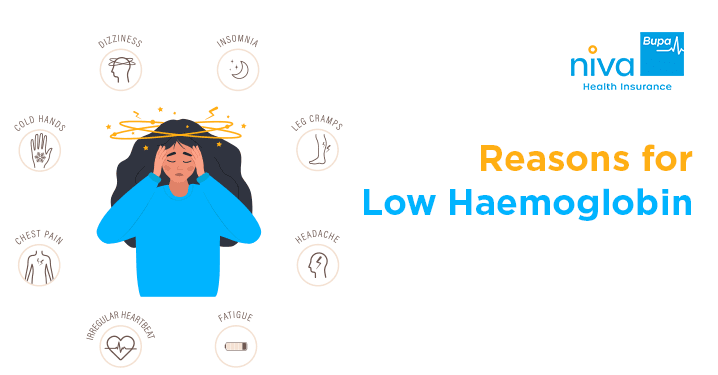 Reasons for Low Haemoglobin