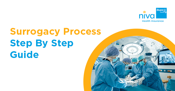 Surrogacy Process