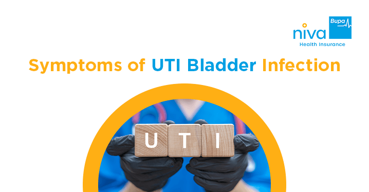 Symptoms of UTI Bladder Infection