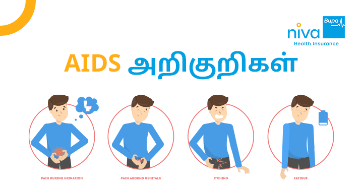AIDS Symptoms in Tamil