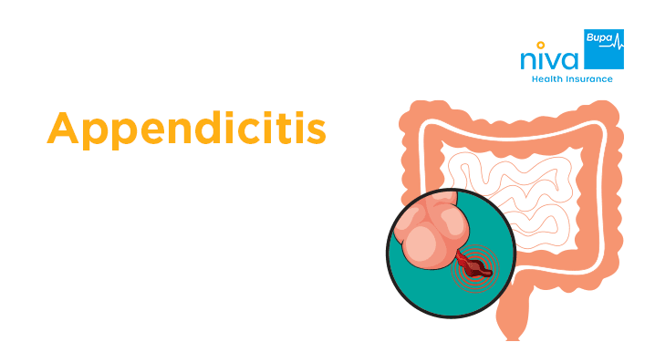 ruptured appendix symptoms