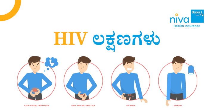 Cancer Symptoms in Kannada