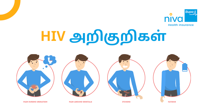 Common HIV Symptoms in Tamil