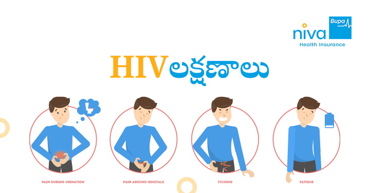 HIV Symptoms in Telugu