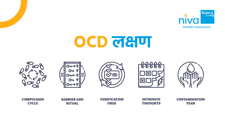 OCD Symptoms in Hindi