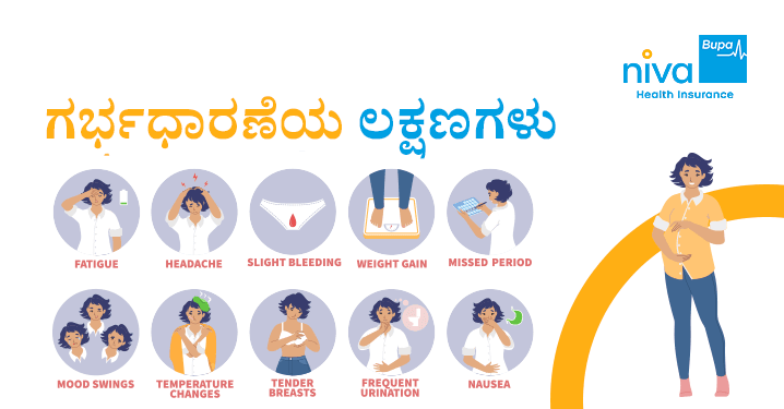 Pregnancy Symptoms in Kannada