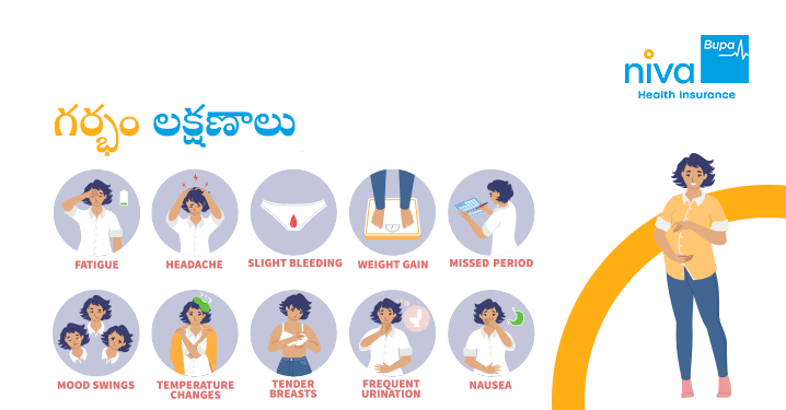 pregnancy symptoms in telugu
