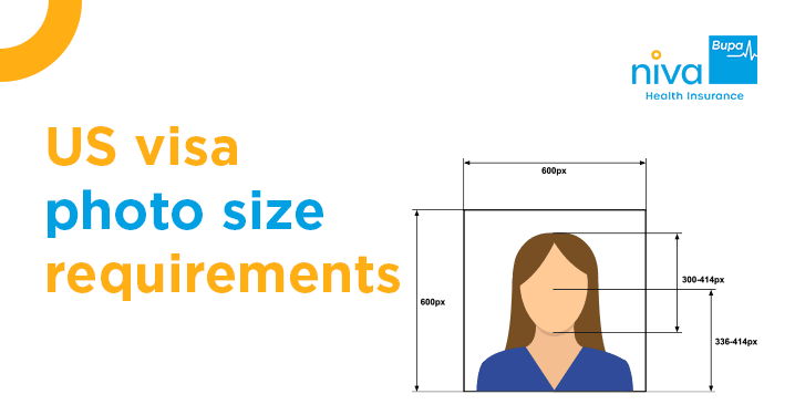 US visa photo size